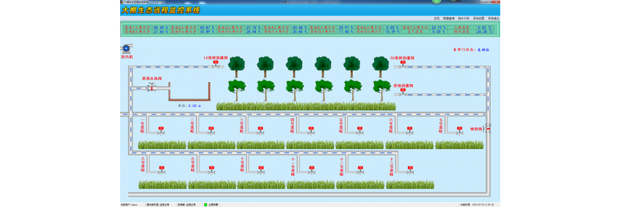 大棚生態(tài)智能監(jiān)控